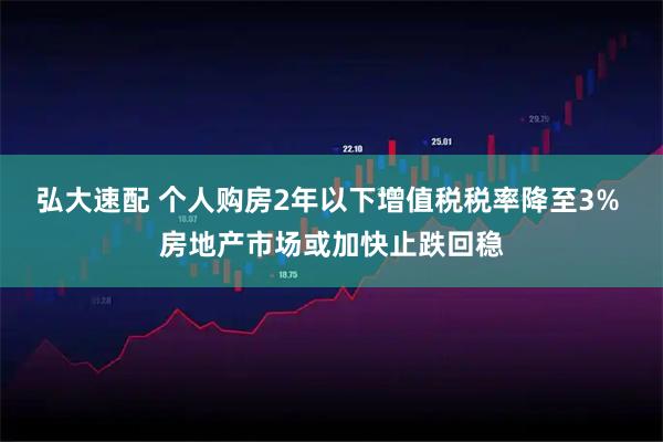 弘大速配 个人购房2年以下增值税税率降至3% 房地产市场或加快止跌回稳